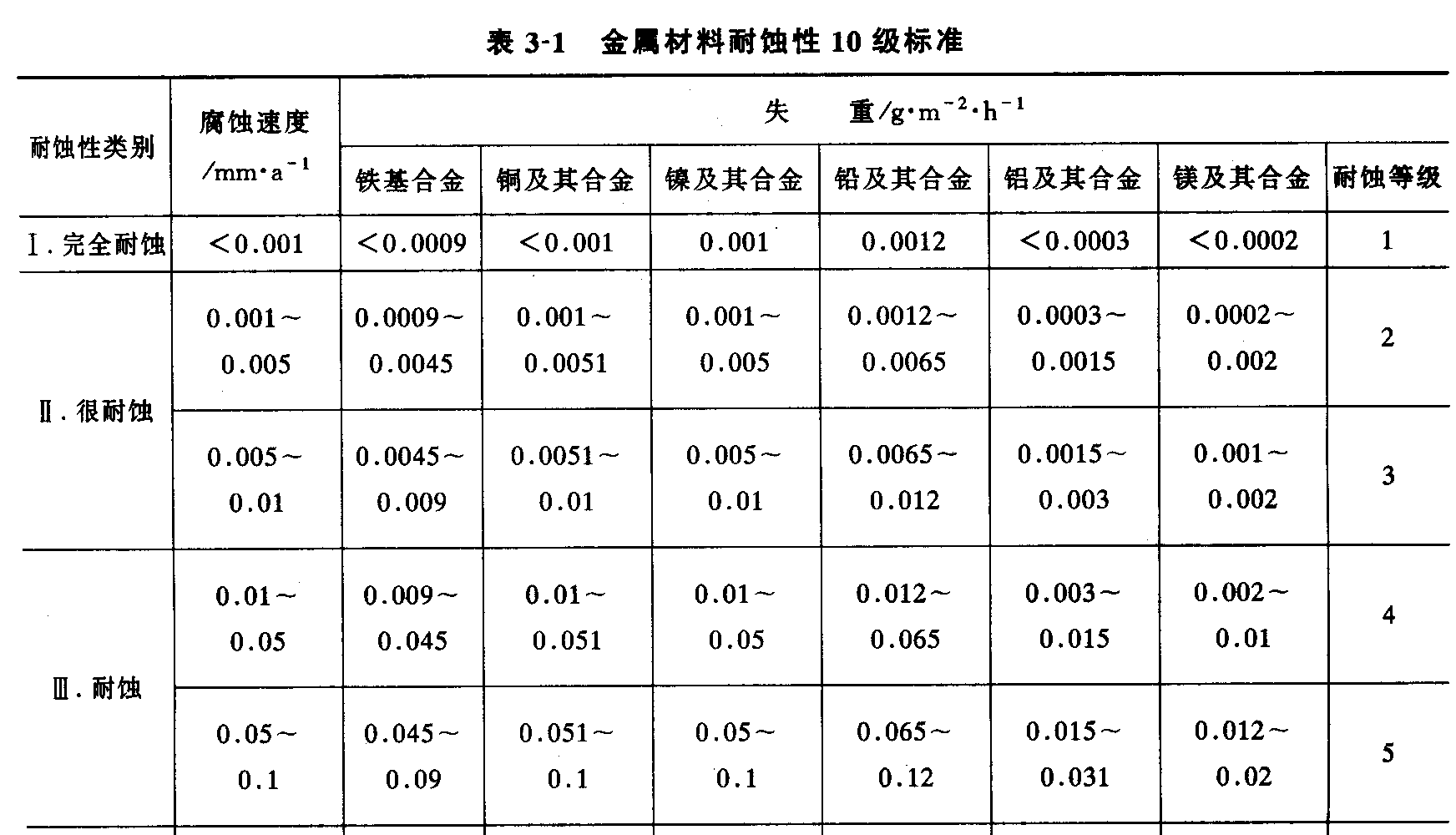 盤點：2016年3D打印行業發生的20件大事