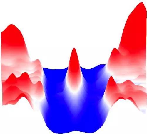 兩項材料類成果入選中科院2018年年度科技創(chuàng)新亮點成果、科技成果轉(zhuǎn)移轉(zhuǎn)化亮點工作