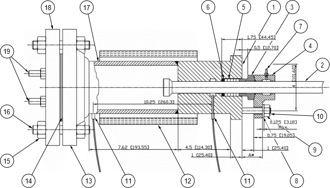 API 622試驗|API 622測試|API 622檢測|閥門API 622試驗