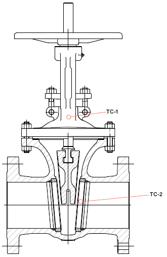 API 624試驗|API 624測試|API 624檢測|低泄漏試驗