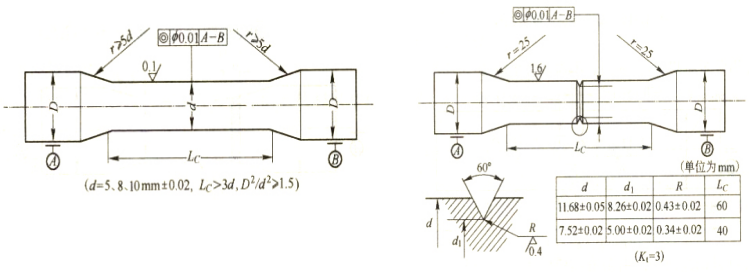 拉伸疲勞試驗|拉伸疲勞檢測|拉伸疲勞測試