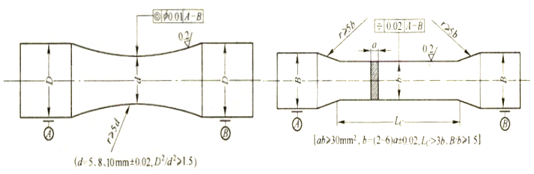 拉伸疲勞試驗|拉伸疲勞檢測|拉伸疲勞測試
