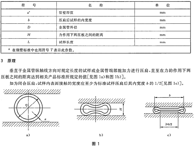壓扁試驗(yàn)|壓扁測(cè)試|壓扁檢測(cè)
