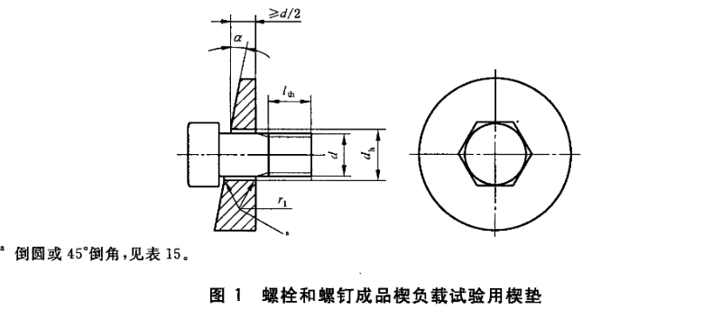 螺栓拉伸試驗|螺栓抗拉強度|螺栓拉力試驗