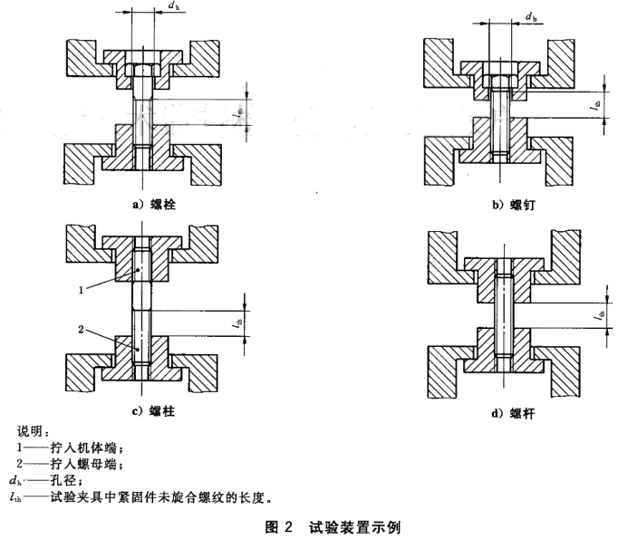 螺栓拉伸試驗|螺栓抗拉強度|螺栓拉力試驗