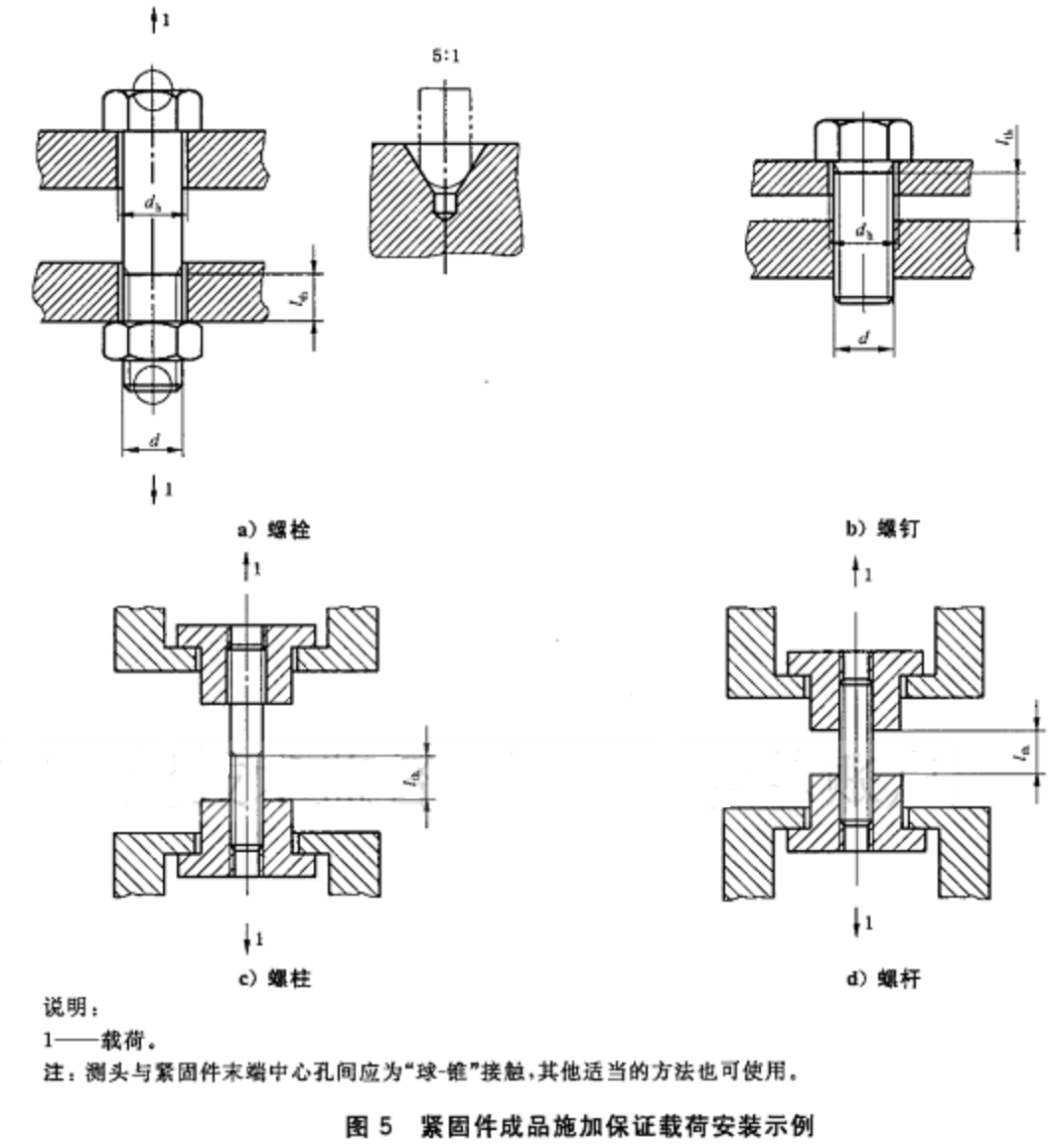 螺栓拉伸試驗|螺栓抗拉強度|螺栓拉力試驗